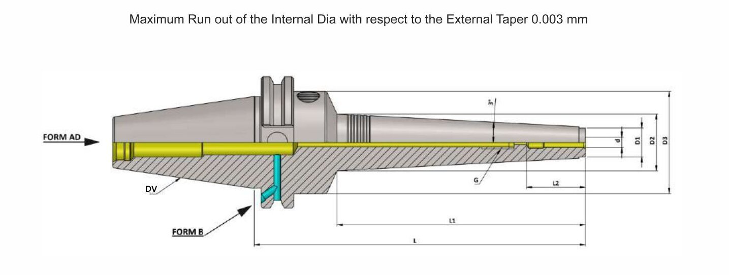 DV40 HC03 075 AD+B SLIM Hydraulic Expansion Chuck(Balanced to 2.5G 25,000 RPM)(DIN 69871)